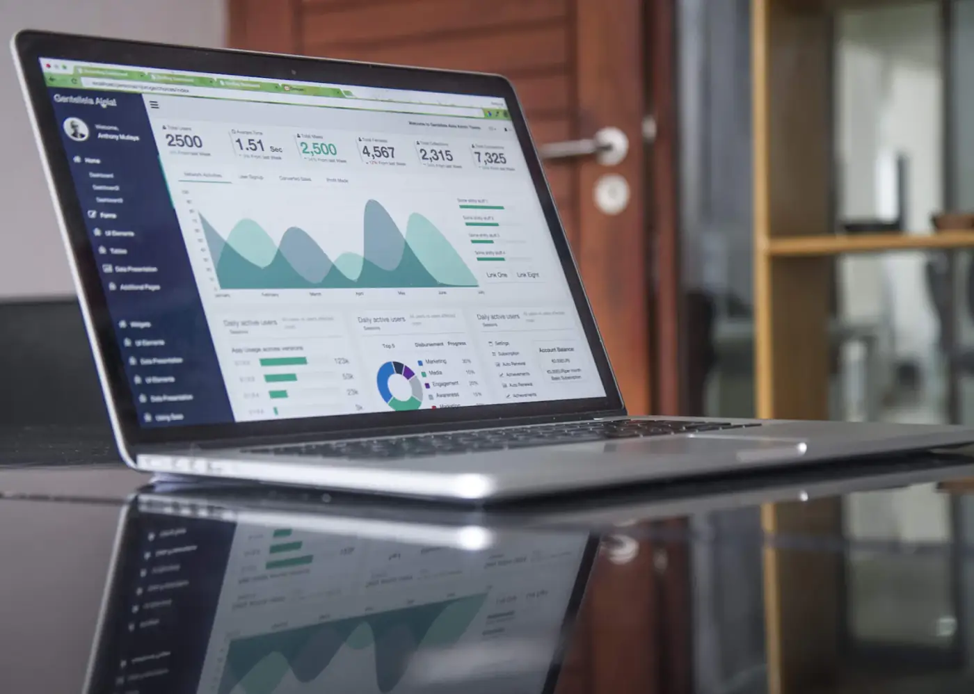 Analytics dashboard displayed on a laptop